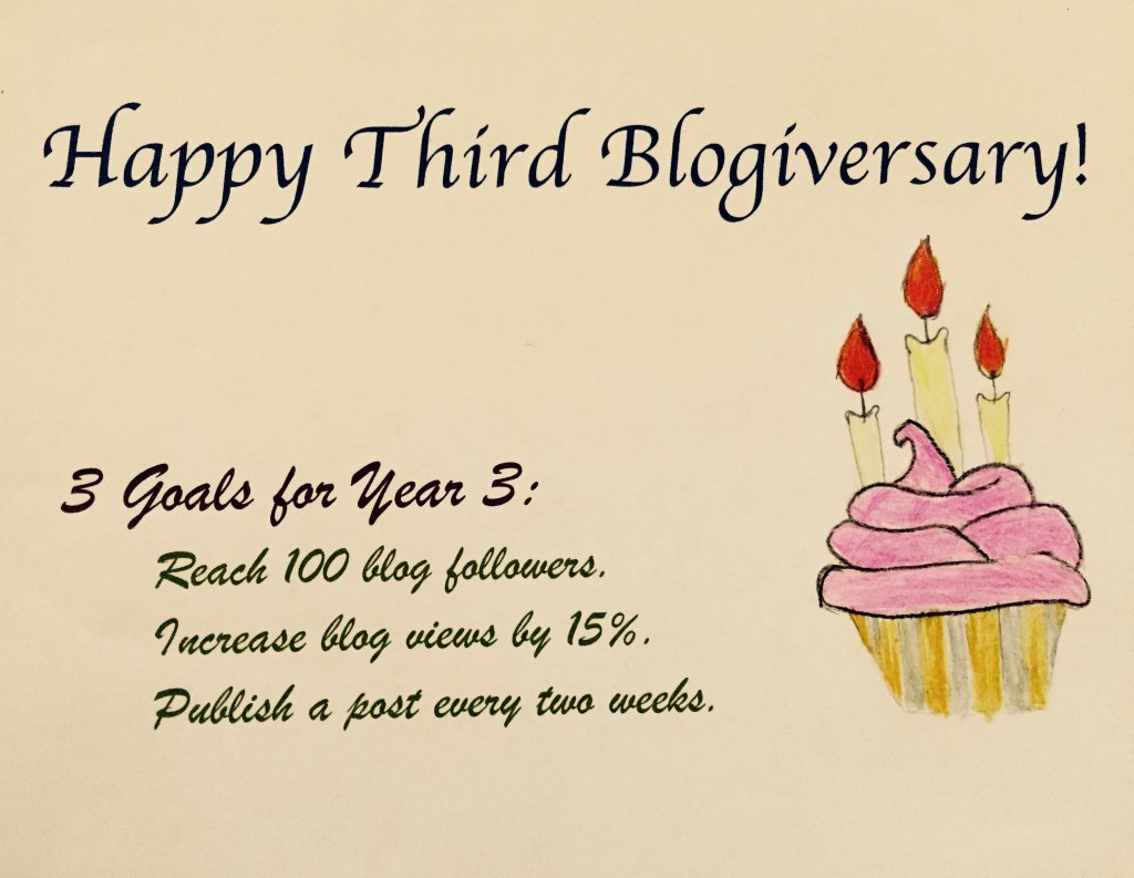 Happy 3rd Blogiversary to&nbsp;me!