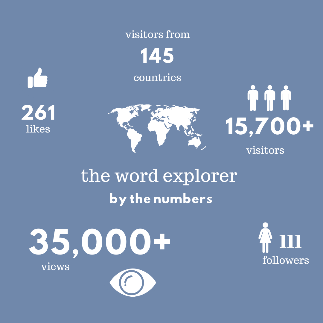 the word explorer - 25k milestone!